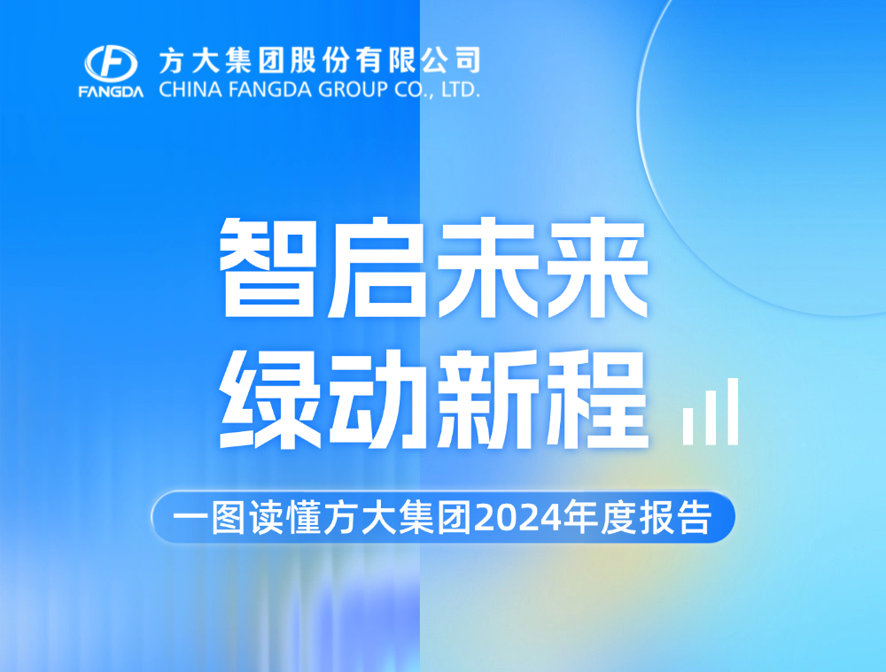 智啟未來(lái) 綠動(dòng)新程 | 一圖讀懂方大集團(tuán)2024年度報(bào)告